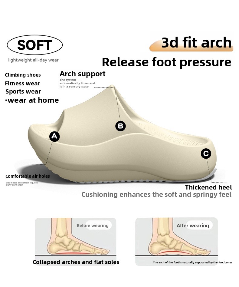 독일산 아치 서포트 네거티브 힐 슬리퍼 (여성용), 2 - Women'S Shoes For Flat Feet 리뷰 및 가격